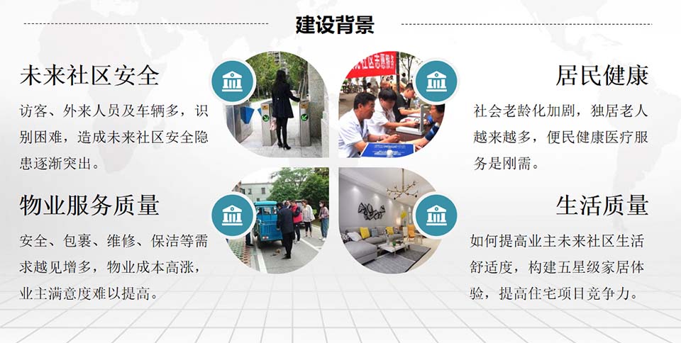 數(shù)字社區(qū)政務治理建設背景