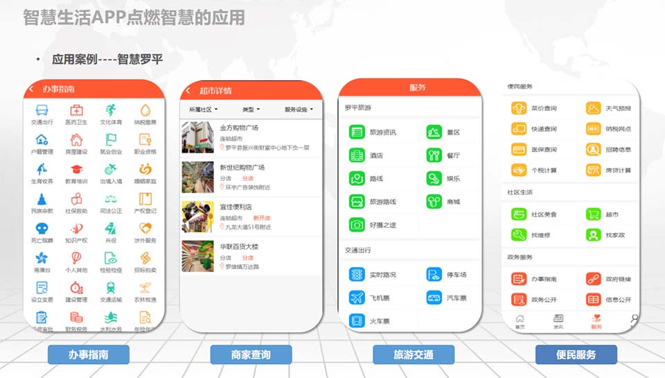 智慧生活APP點燃智慧的應用