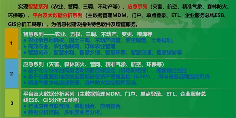 三大系列（智慧、應(yīng)急、平臺(tái)及大數(shù)據(jù)分析）覆蓋數(shù)字農(nóng)業(yè)解決方案